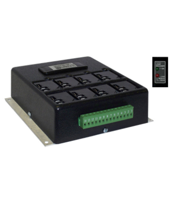 Load Manager Mark II